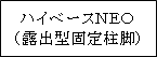 nCx[Xmdn