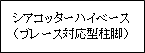 VARb^[nCx[X