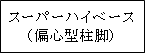 X[p[nCx[X